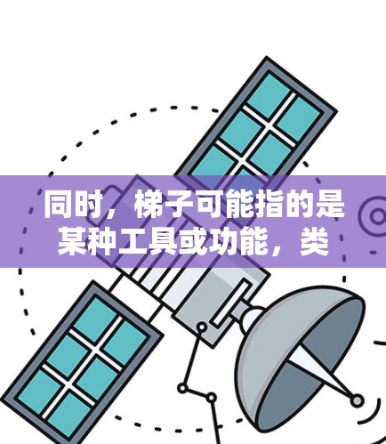 同时，梯子可能指的是某种工具或功能，类似于在梯子上爬行，帮助用户更快完成任务。在某些聊天工具中，用户可能可以选择特定的选项来快速完成任务，类似于在梯子上爬行，快速完成任务