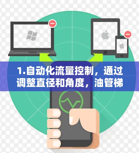 1.自动化流量控制，通过调整直径和角度，油管梯子可以帮助用户调整油管流量，避免卡住或损坏
