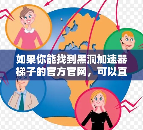 如果你能找到黑洞加速器梯子的官方官网,可以直接访问并查看所有相关产品信息,包括产品描述、技术规格、购买渠道等。如果无法找到官网,建议您联系该产品的供应商或购买者,以获取更详细的信息 如果你能找到黑洞加速器梯子的官方官网,可以直接访问并查看所有相关产品信息,包括产品描述、技术规格、购买渠道等。如果无法找到官网,建议您联系该产品的供应商或购买者,以获取更详细的信息