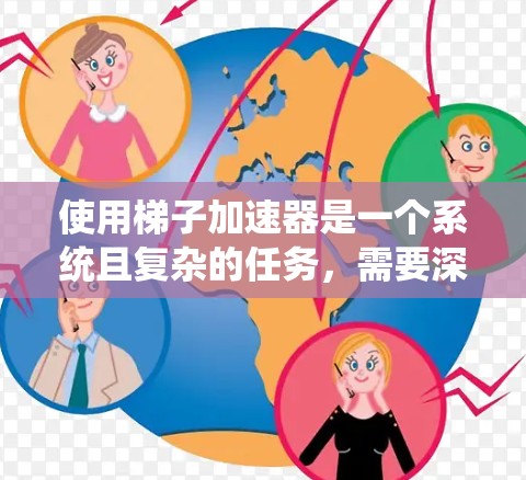 使用梯子加速器是一个系统且复杂的任务,需要深入理解其工作原理、依赖和配置。以下是逐步的指导和解决方案 使用梯子加速器是一个系统且复杂的任务,需要深入理解其工作原理、依赖和配置。以下是逐步的指导和解决方案