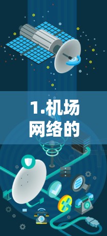 1.机场网络的复杂性 1.机场网络的复杂性