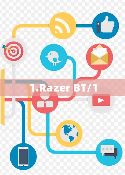 1.Razer BT/1