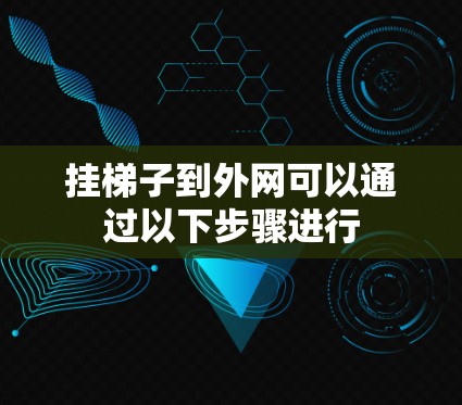 挂梯子到外网可以通过以下步骤进行