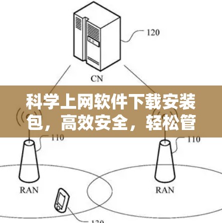 科学上网软件下载安装包，高效安全，轻松管理你的互联网世界