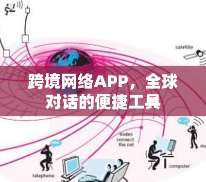 跨境网络APP，全球对话的便捷工具