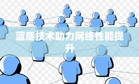 蓝盾技术助力网络性能提升